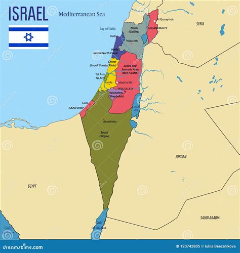 Hebrew Language Map