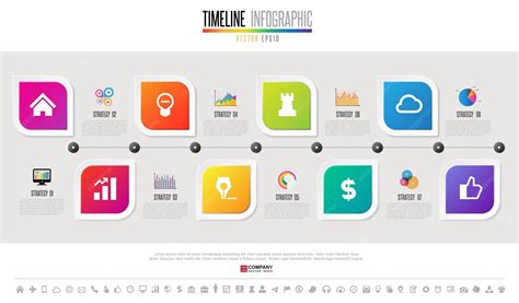 Timeline Design 的图像结果