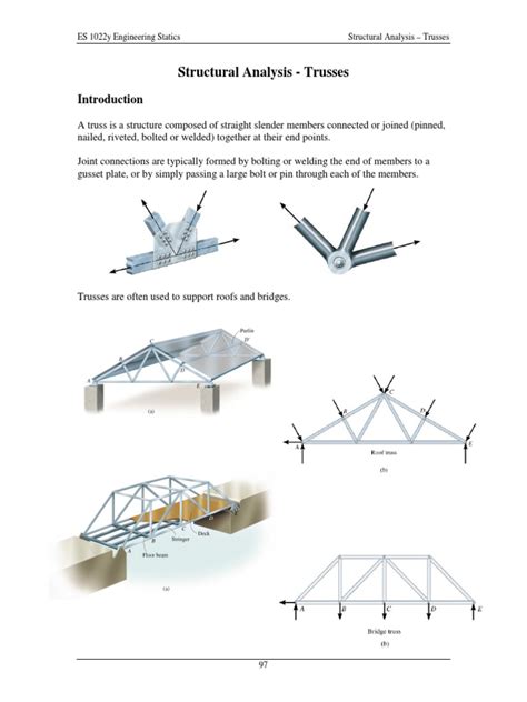Image result for Truss Structural Analysis