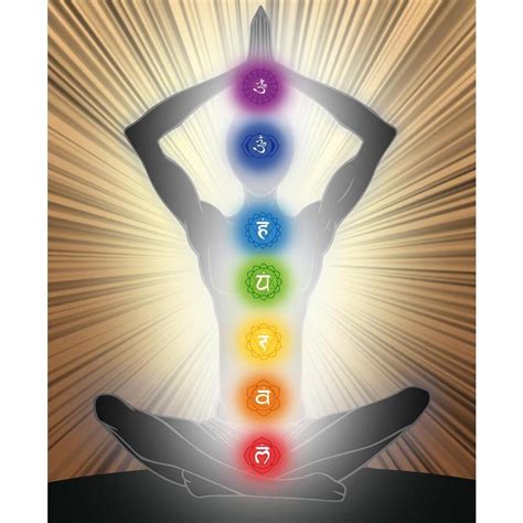 Pitaara Box Yoga Position With The Symbols Of Seven Chakras D1 ...