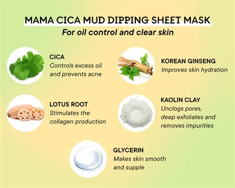 How This Unique Clay Sheet… | Sheet Mask – Quench Botanics