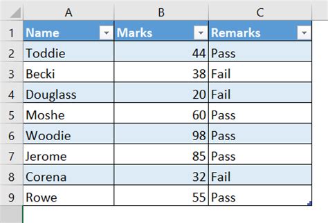 Image result for Power Query Custom Column in Range