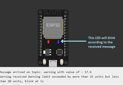 Node Red OpenWeatherMap 的图像结果