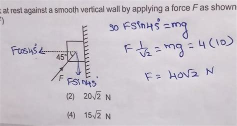 Block A of mass 4 kg is to be kept at rest against a smooth vertical ...