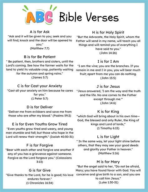 Free Printable Bible ABC Verses