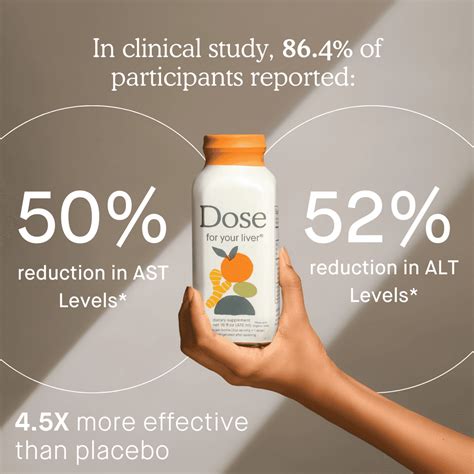Dose Dose for your Liver - HSA/FSA Eligible | Truemed