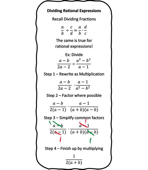 Algebra I @ Field School: Multiplying and Dividing Rational Expressions ...