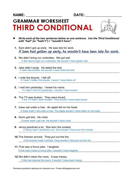 Image result for Third Conditional Formulas