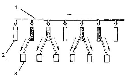 Engineering Drive C Programming Part 7 的图像结果