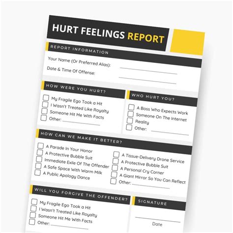Hurt Feelings Report