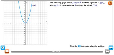 Image result for Example of GeoGebra with JavaScript