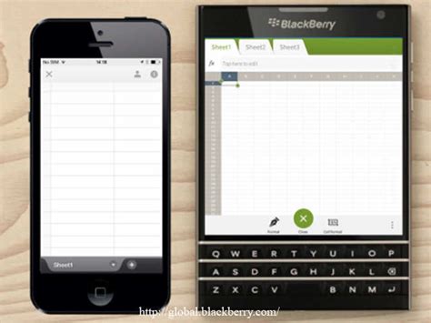 Smart features retained - Blackberry Passport: Better suited to real ...
