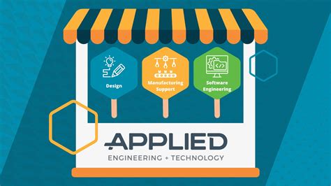 Applied Technology Solutions