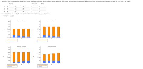 Image result for Time Value of Money Tutorial Excel Tutorial