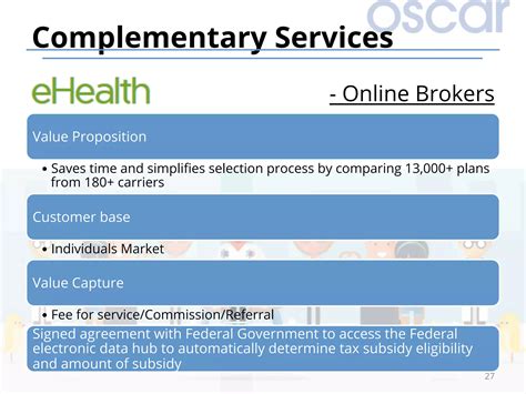 Oscar health insurance | PDF