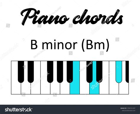 Piano Chord Shown By Blue Color Stock Vector (Royalty Free) 1709731297 ...