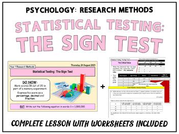 Sign Test Explained 的图像结果
