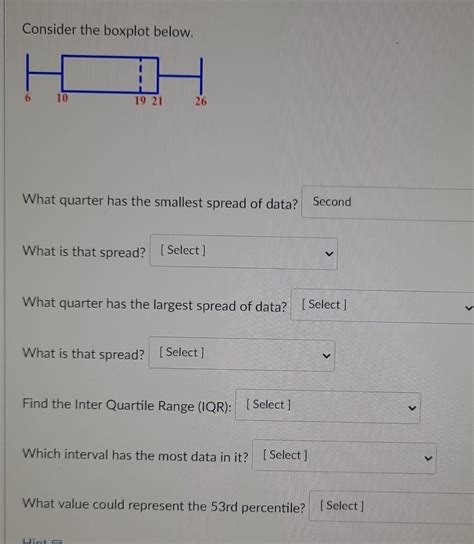 Solved Consider the boxplot below. | Chegg.com