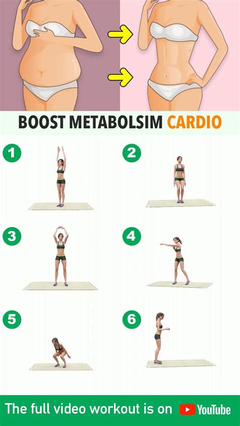 Image result for Cellulite Workout