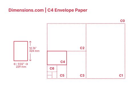 Arch D Paper Dimensions & Drawings | Dimensions.com