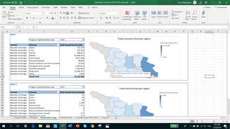 Image result for Excel Map with Different Colors