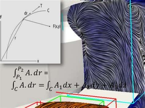 Image result for Understand Line Integrals