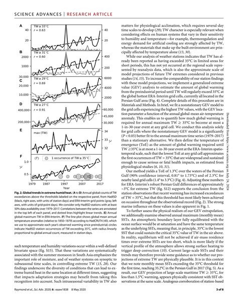 The emergence of heat and humidity too severe for human tolerance | PDF