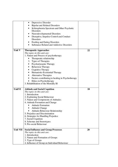 Image result for Psychology 12th Class