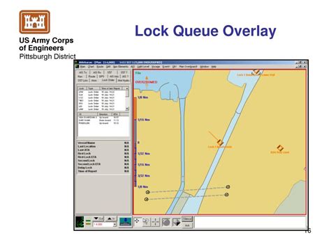PPT - RIS - RIVERS INFORMATION SYSTEM Our "Invisible" Transportation ...