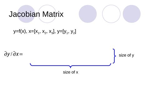 Backpropagation Algorithm & Gradient Descent Algorithm Project 的图像结果