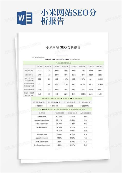 精准网站seo诊断报告（seo常用分析的专业工具）-8848SEO