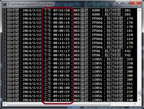 System.date.sqlclin 的图像结果
