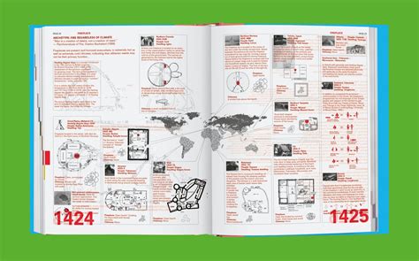 Rem Koolhaas: Elements of Architecture – COPYRIGHT Bookshop