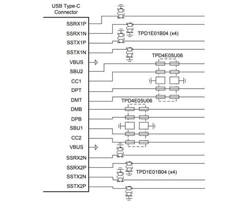 TPD1E01B04 / TPD1E01B04-Q1 ESD Protection Diode - TI | Mouser