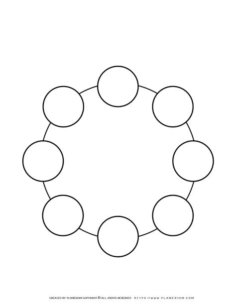 Sequence Chart Template - Eight Circles on a Circle | Planerium