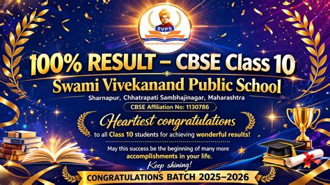 Swami Vivekanand Public School