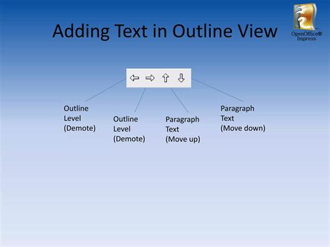 Image result for Best OpenOffice Tutorial