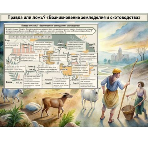 Дидактическая игра по истории "Возникновение земледелия и скотоводства ...