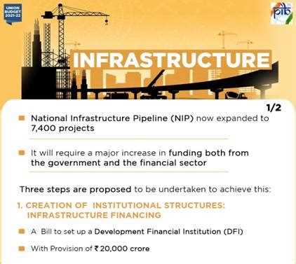 Government to step up Funding for National Infrastructure Pipeline