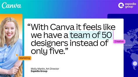 Image result for Tutorial Design Canva