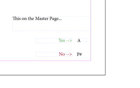 Image result for How to Update Page Numbers in InDesign