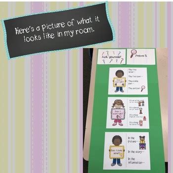 Shared Reading Decoding 的图像结果