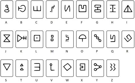 Image result for Bill Cipher Decoded