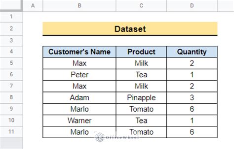Image result for Sheets Duplicate Conditional Formatting