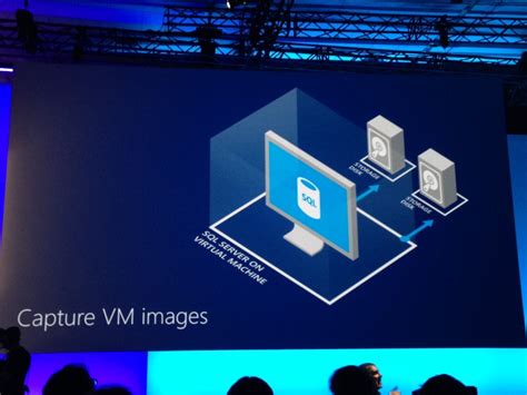Image result for How to Backup a Virtual Server