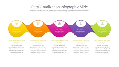 Data Visualization Tips PowerPoint 的图像结果