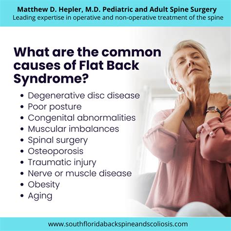How Can Surgery Correct Flat Back Syndrome? - Matthew D. Hepler, M.D.