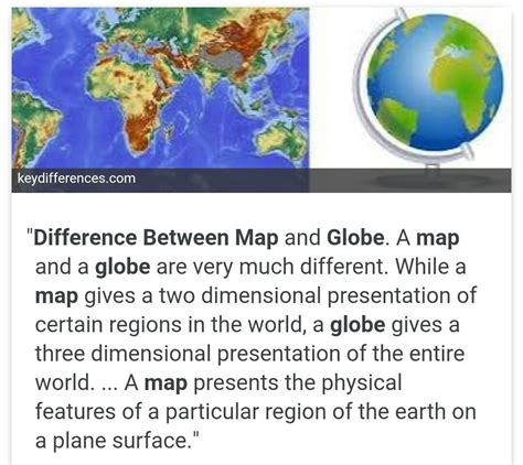 differentiate between globe and a map in many points - Brainly.in