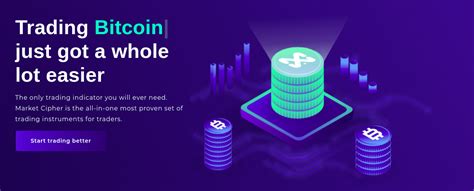 Image result for Scalping Using Market Cipher