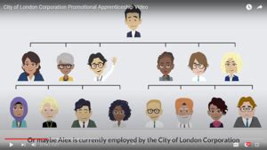 Image result for Vyond Animation Examples